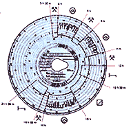 disco diagrama diario