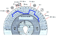 disco diagrama manual